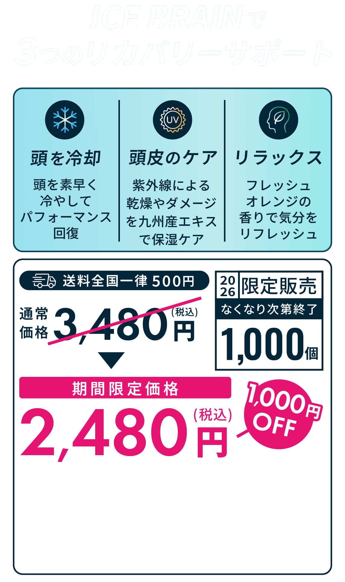 ICE BRAINで3つのリカバリーサポート。頭を冷却／頭皮のケア／リラックス。送料全国一律500円。2026年限定販売1000個なくなり次第終了。通常価格3,480円が期間限定2,480円(税込)1,000円OFF
